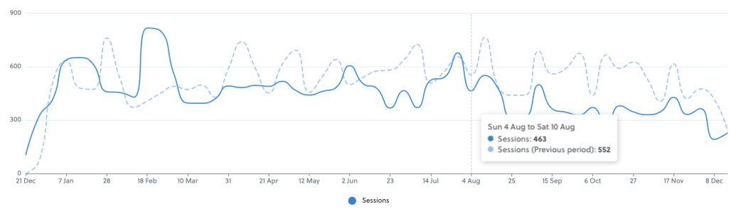 Screenshot 2024-12-20 at 12.36.43 PM.png